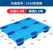 南陽港口倉儲塑膠塑料 現代物流與產業發展的關鍵環節