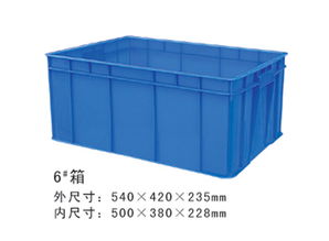 塑膠箱與周轉箱 塑料材質在現代物流中的應用與優勢